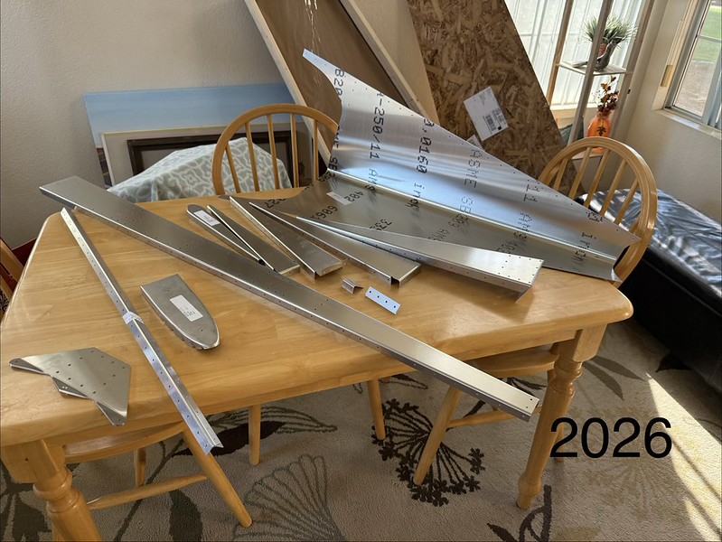 Day One! Inventory and Priming (30 mins)